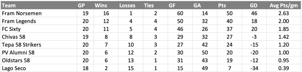 Screenshot 2026-03-16 at 10.32.01 PM